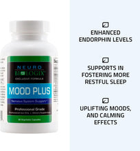 Neurobiologix Mood plus - Mood Support Supplement, Stress Relief and Mood Booster, Vitamins for Improved Moods & Calming Effects, with 5HTP, Niacin & GABA, 60 Capsules