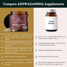 Ashwagandha KSM 66 Pure Organic Root Powder Extract Ayurvedic Supplement - Focus, Mood Support, Increase Energy, Strength, 600Mg of Natural KSM66 for Superior Absorption - 120 Capsules