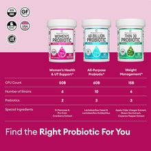 Probiotics for Women - PH Balance, Digestive, UT, & Feminine Health - 50 Billion CFU - 6 Unique Strains for Women - Organic Prebiotics, Cranberry Extract+ - Women Probiotic - 30 CT