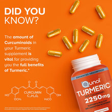 Turmeric Curcumin with Black Pepper, 2250Mg Turmeric Extract with 95% Curcuminoids, Extra Strength Turmeric Supplement, Enhanced Absorption, Joint Support Supplement, 90 Vegetarian Capsules