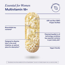 Multivitamin for Women 18+ with Vitamin D3 for Immune Support*, Vegan Omega 3 DHA, B12, Iron, Gluten Free, Non GMO, USP Verified, 30 Day Supply, 60 Capsules