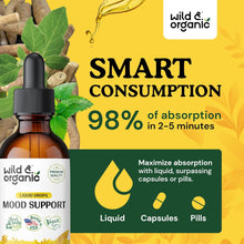 Mood Support Drops - Good Mood Supplements W/Ashwagandha Root & Rhodiola Rosea - Natural Liquid Drops for Positive Energy - Calm and Relax Supplements for Women and Men - Alcohol & Sugar-Free - 2 Oz