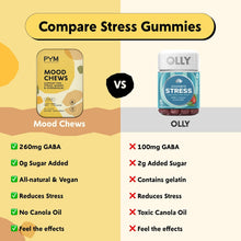 PYM Citrus Mood Chews Support for Stress, Worry & Overwhelm, 60 Count - 130Mg GABA, 90Mg L-Theanine - Vegan, Non-Gmo, Gluten-Free, No Added Sugar - All-Natural Mood Balance Supplement Made in USA!