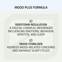 Neurobiologix Mood plus - Mood Support Supplement, Stress Relief and Mood Booster, Vitamins for Improved Moods & Calming Effects, with 5HTP, Niacin & GABA, 60 Capsules