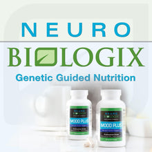 Neurobiologix Mood plus - Mood Support Supplement, Stress Relief and Mood Booster, Vitamins for Improved Moods & Calming Effects, with 5HTP, Niacin & GABA, 60 Capsules