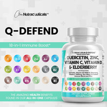 Quercetin 1000Mg Zinc 50Mg Vitamin C 1000Mg Vitamin D 5000 IU Bromelain Elderberry - Lung Immune Defense Support Supplement Adults with Artemisinin, Sea Moss, Echinacea, Garlic Immunity Allergy Relief