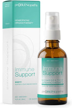 Herbal Immune System Support Spray 1 Fl Oz (30 Ml) - Natural Protection for Your Wellness - Strengthen Your Body'S Resilience - Liquid Oral Spray with 30 Days Supply - Easy to Use