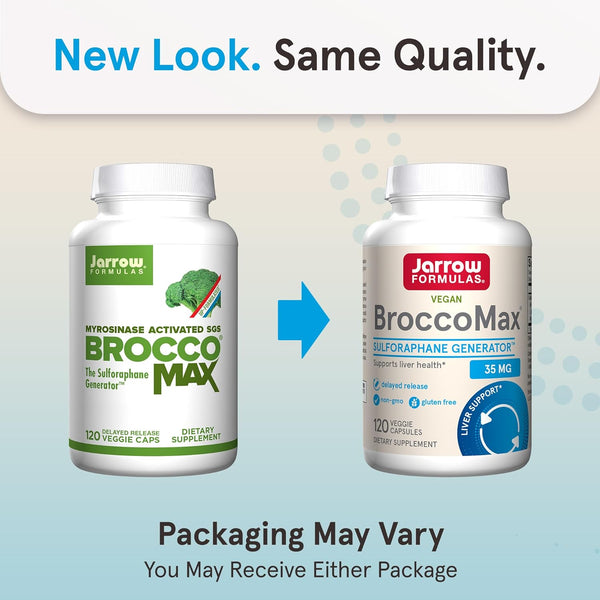 Broccomax Sulforaphane Generator 35 Mg with Sulforaphane Glucosinolate and Myrosinase, Dietary Supplement for Liver Health Support, 120 Delayed Release Veggie Capsules, 60 Day Supply