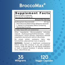 Broccomax Sulforaphane Generator 35 Mg with Sulforaphane Glucosinolate and Myrosinase, Dietary Supplement for Liver Health Support, 120 Delayed Release Veggie Capsules, 60 Day Supply